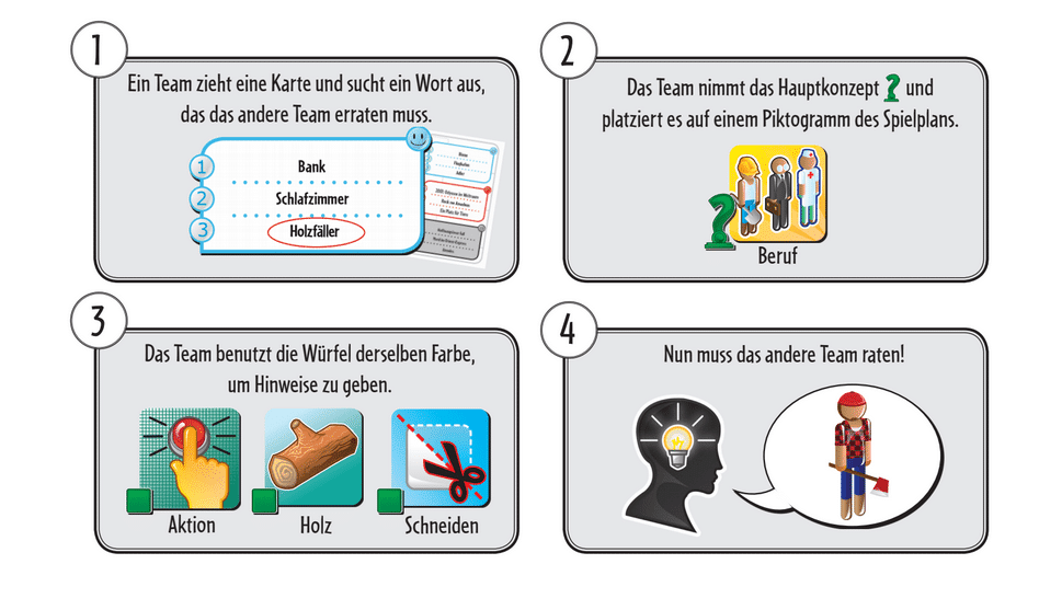 CONCEPT: Ein Spiel für Wort-Detektive, weil das ganze Wort-Konzept durchschaut werden muss 3 ConceptErklärung