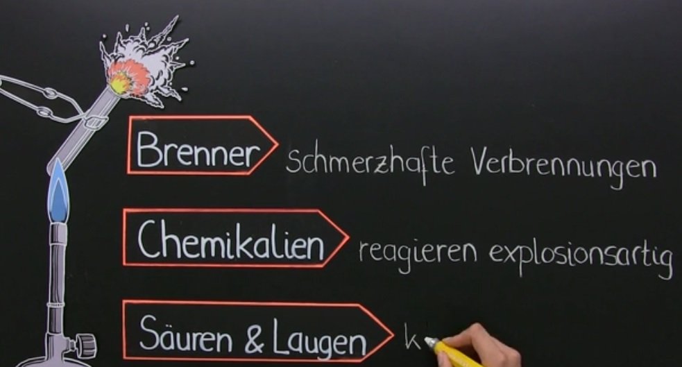 Sofatutor: Erfahrungen mit dem Lernen auf dem Sofa – ganz ohne Mama und Papa! 7 Sofatutor8
