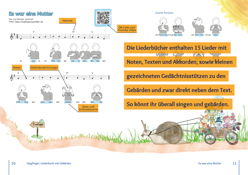 Singfinger: "Auch hörende Menschen profitieren von Gebärden" 6 Es war eine Mutter Spread