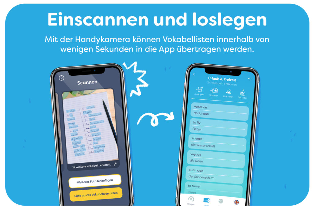 Vokabeln lernen mit allen Sinnen: Lernfrust adé mit cabuu 7 Vokabeln lernen mit allen Sinnen